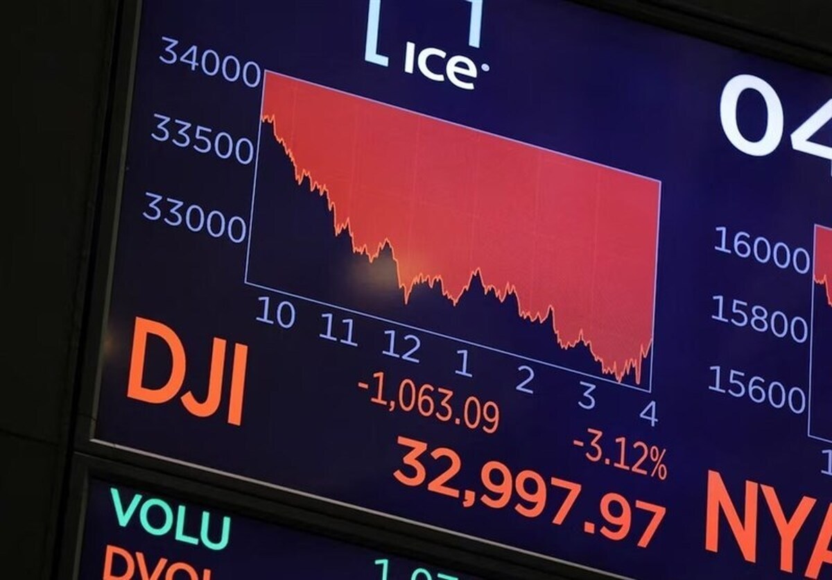 بازارهای بورس آمریکا و اروپا قرمز شد